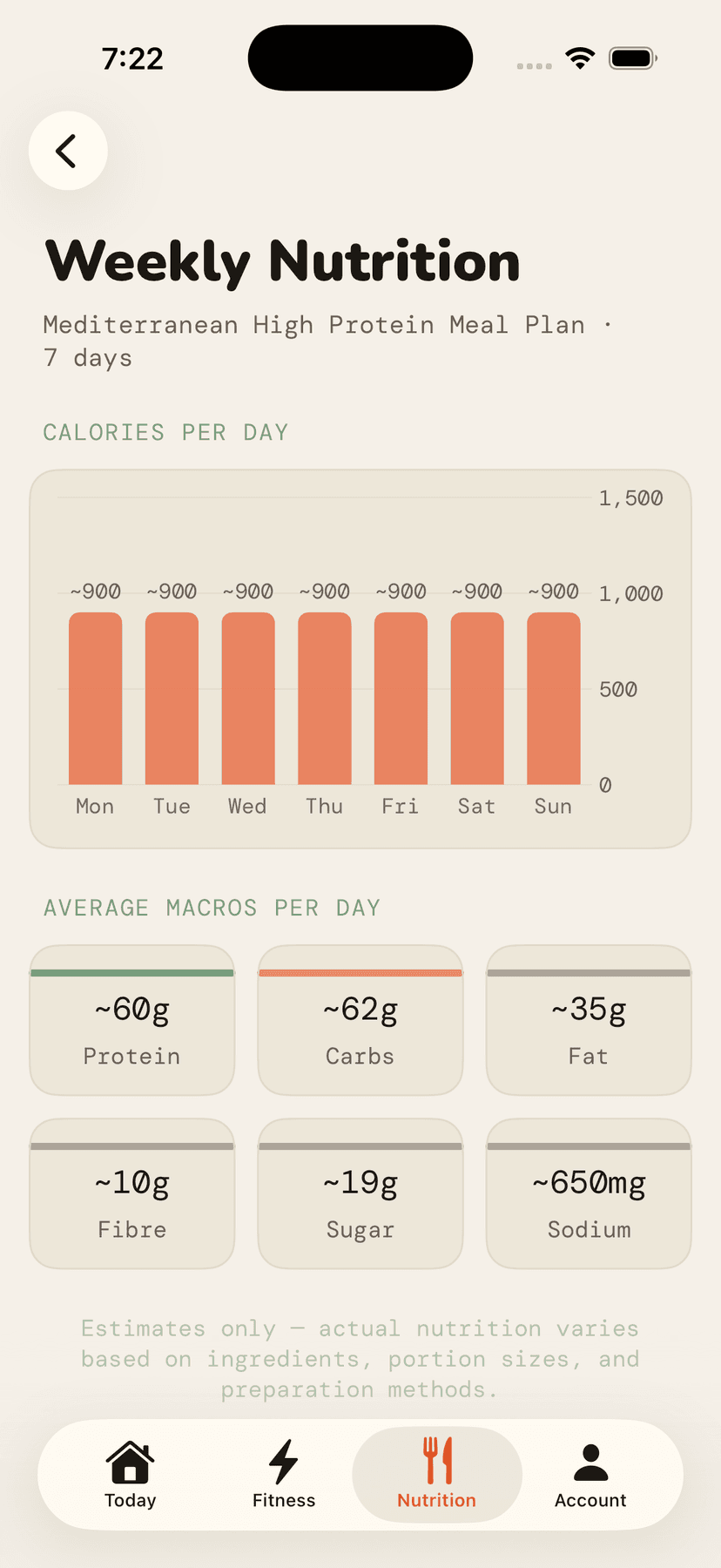 Nutrition